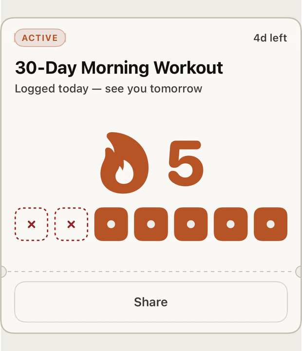 30-day morning workout streak on day five, logged today